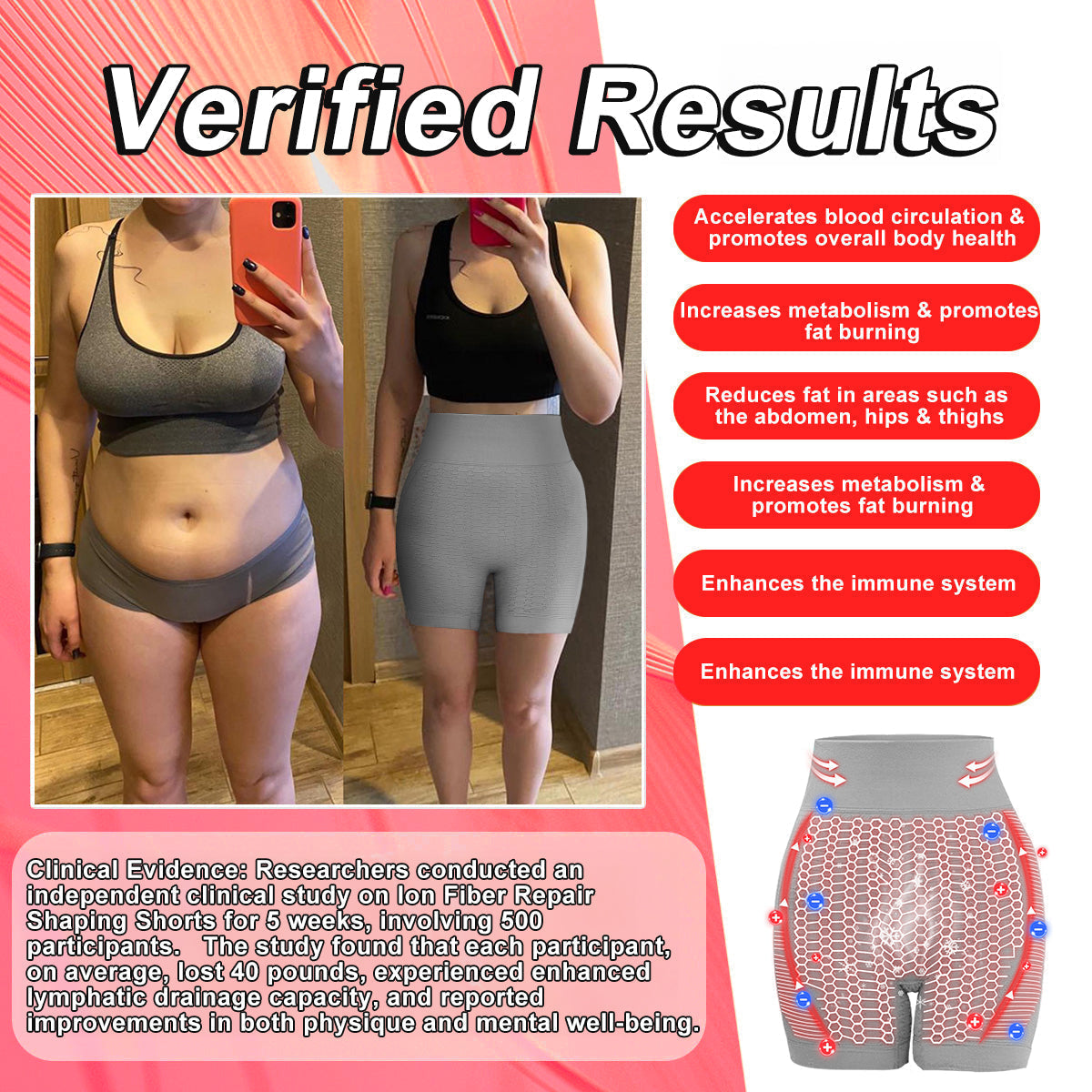 Micro-Vibration Massage Module Ice Silk Ion Fiber Repair Shaping Shorts (🔥𝒍𝒂𝒔𝒕 𝒅𝒂𝒚-80%𝒐𝒇𝒇)🍑Baicloud™