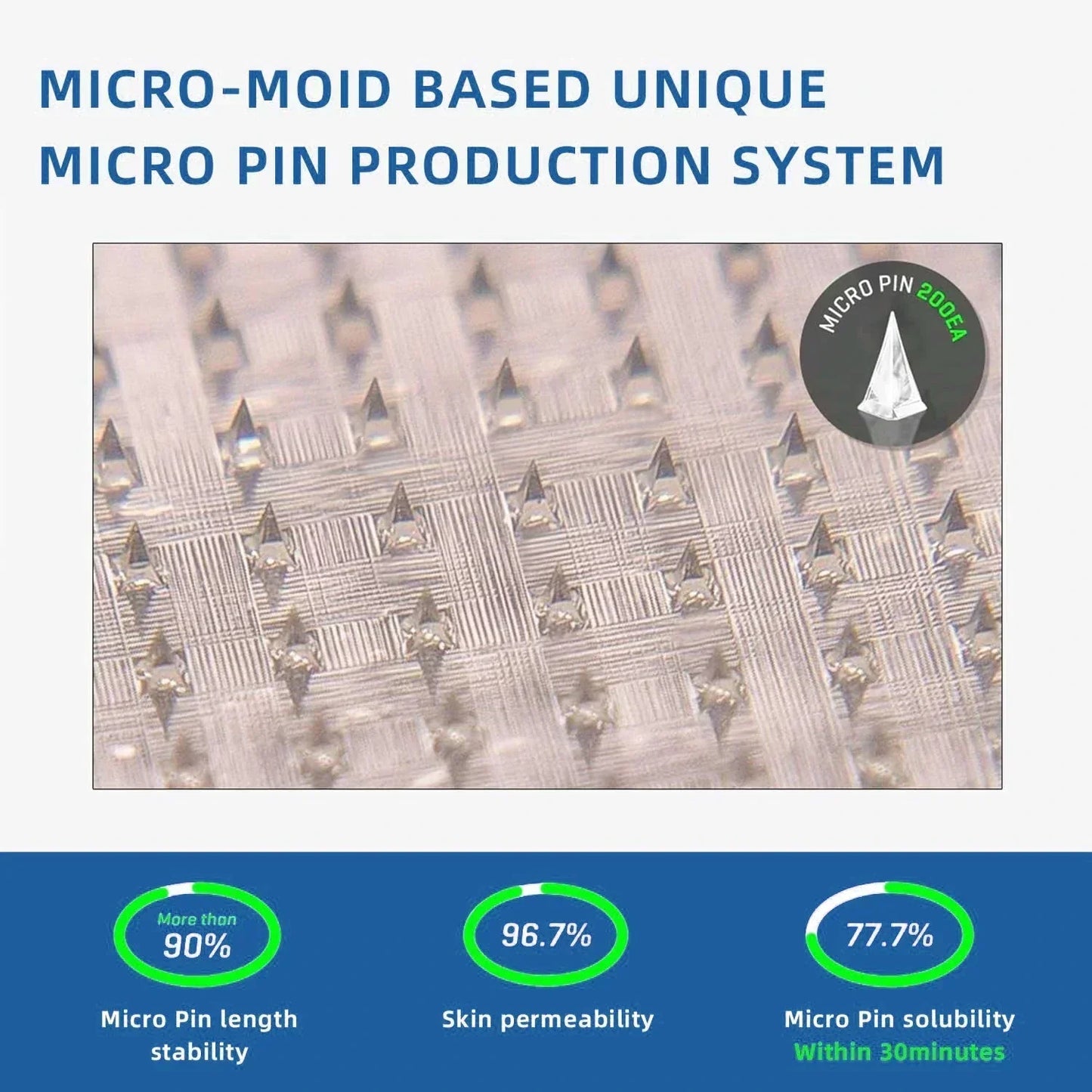 【Lmipki® Official Store】 NIDDK-Tirzepatide Nano Microneedle Patch (Balance blood sugar, pain-free, with no side effects. Suitable for obesity and diabetes. )💡