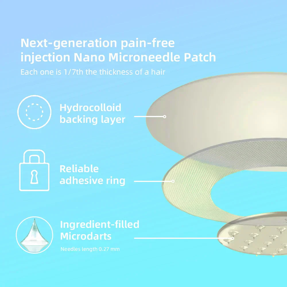 【Lmipki® Official Store】 NIDDK-Tirzepatide Nano Microneedle Patch (Balance blood sugar, pain-free, with no side effects. Suitable for obesity and diabetes. )💡